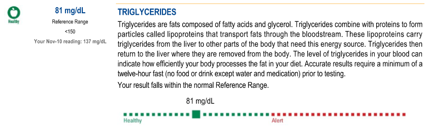 the-opposite-of-deficient-foodfash